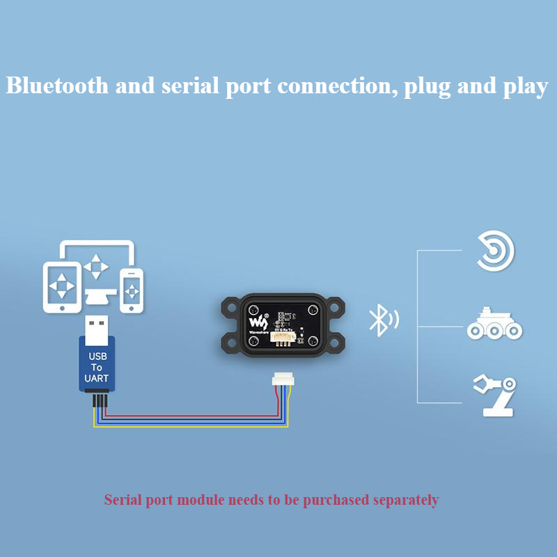 Module de capteur de navigatio - Muscle Sensor Emg avis et prix