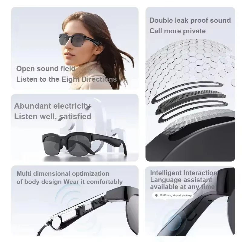 Lunettes intelligentes AI Leno - Smart Glasses Lens avis et prix