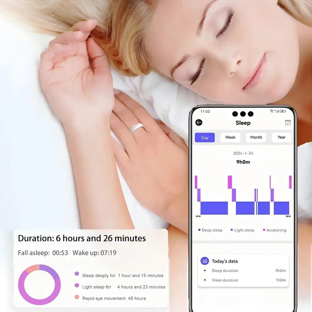 Bague intelligente NFC multifo - Smart Ring Nfc Pay avis et prix