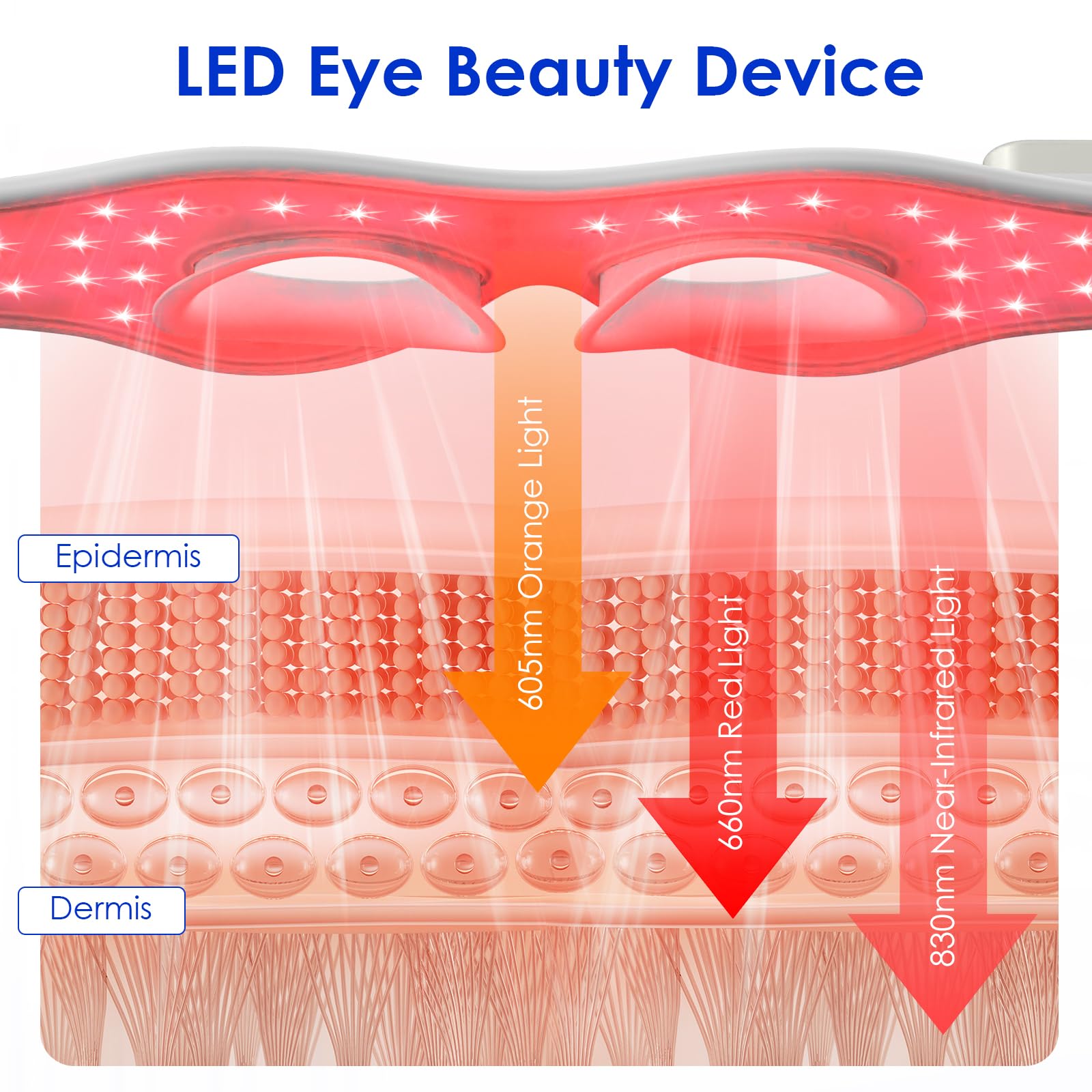 Masseur oculaire EMS à lumière - Light Therapy Glasses avis et prix