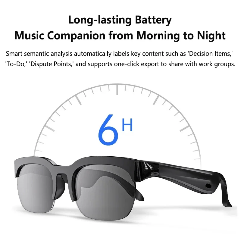 Lunettes intelligentes Lenovo  - Smart Glasses Lens avis et prix